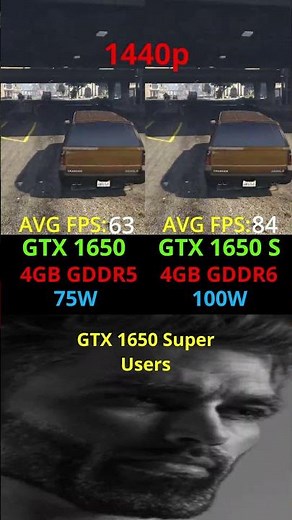 GTX 1650 VS GTX 1650 Super in 2026