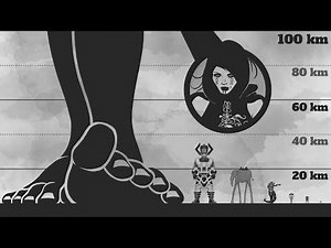 The BIGGEST Characters in Fiction - ANIME vs MARVEL - Size Comparison