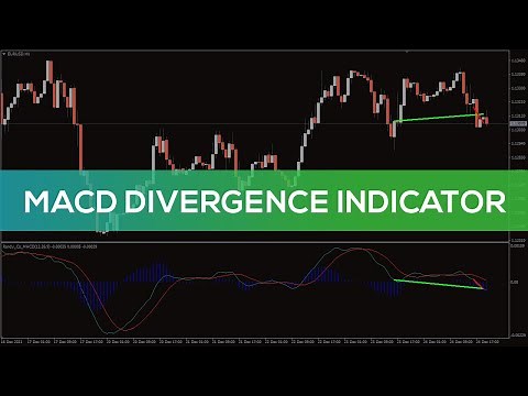 MACD Divergence Indicator for MT4 - OVERVIEW
