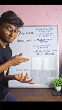 MACBOOK IN EVERY BUDGET|MACBOOK UNDER 1 LAKH|UNDER 70K|UNDER 50K