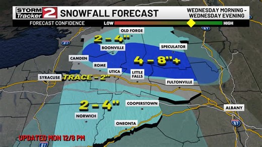 VIDEO: Good afternoon, Bill here. An active week ahead with back to back clipper systems moving in Tuesday and Wednesday. | WKTV Weather
