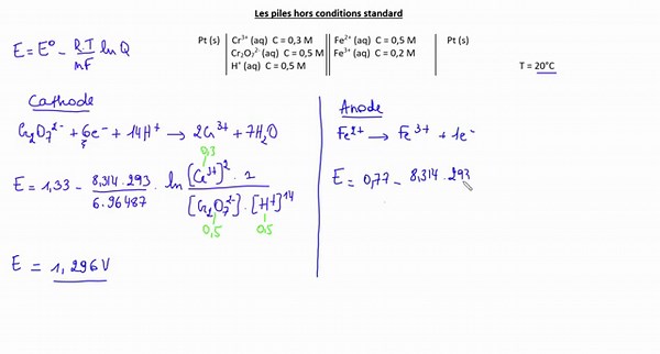 Calcul de potentiel hors conditions standard - équation de Nernst