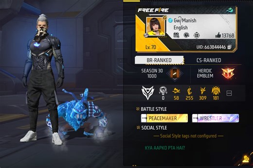 GW Manish Free Fire ID, real name, stats, monthly income, and more