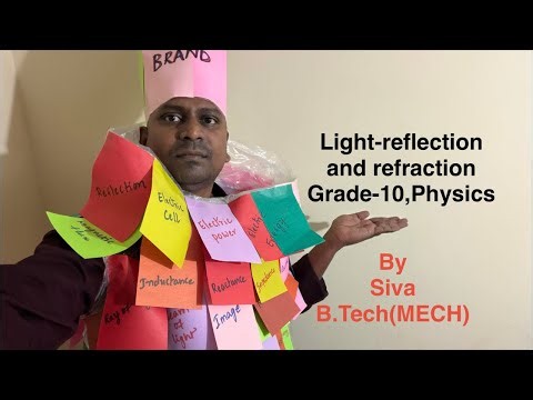 Light-reflection and refraction/CBSE/Grade-10/Physics