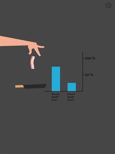 Bacon - The Game『statistics』この隙間なんとかなりませんか？ 【クリア動画】