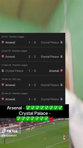 last man wa martinelli (@arsenal.last.man)’s videos with original sound - last man wa martinelli