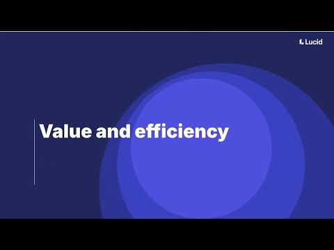 UML interaction diagram tutorial: How to build your own with Lucidchart