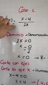 Pasos para gráficas una Función Racional #matematicas #algebraicamente #clases #funciones #racional