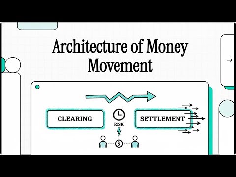 The Architecture of Money Movement: Clearing and Settlement 【Dr. Deric】