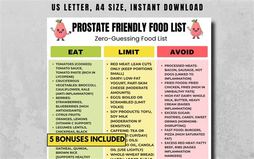 Prostate Friendly Food List, Diet Chart for Men (PDF) - Etsy