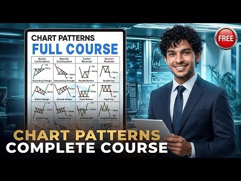All Chart Patterns Free Course | Learn Trading for Free