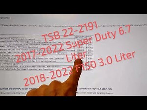 2017-2022 Super Duty 6.7 2018-2021 F150 3.0 TSB 22-2191 Reductant System Related DTC's