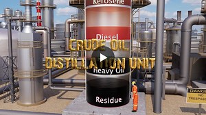Crude Oil Distillation Unit (CDU) Process Overview | LearnEngg posted on the topic | LinkedIn