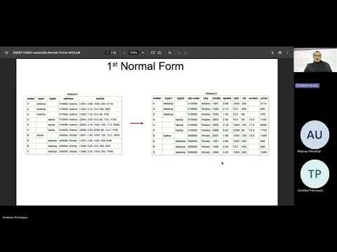 Lecture 3b: Normal Forms Multivalued Dependency (MVD)