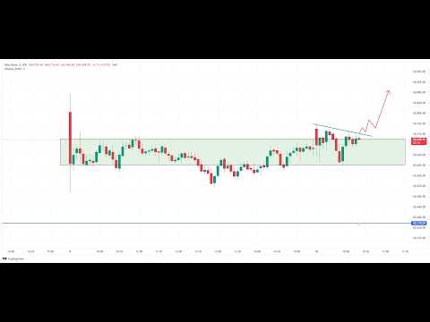 LIVE trading Learning Intraday (Educational Only) | BELIEVER TRADER” 10/02/2026