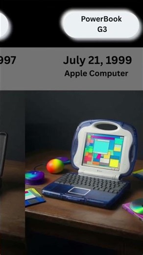 Evolution of Apple Laptops | 1989 to 2026
