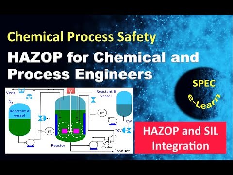 HAZOP for Chemical and Process Engineers