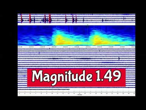 Nov. 21 Yellowstone Super Volcano Report, Earthquakes
