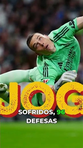 Lunin: The numbers that shock Real Madrid's football!