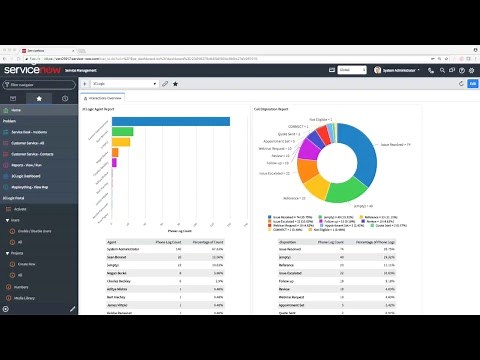 Build a Natively Integrated Call Center to Drive Successful ServiceNow Customer Service Initiatives