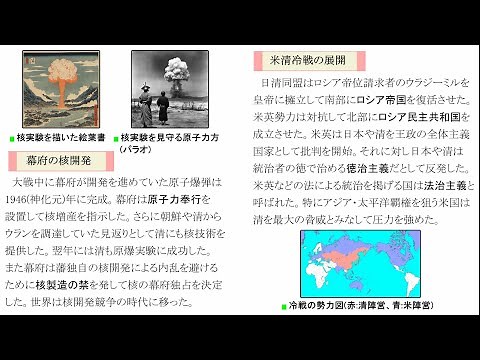 江戸幕府が存続した世界線の日本史の教科書【後編】【開国～第二次世界大戦】