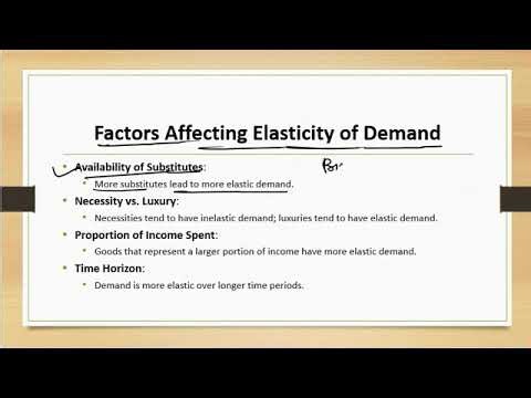 Elasticity of Demand , its types and factors affecting the elasticity of demand explained briefly