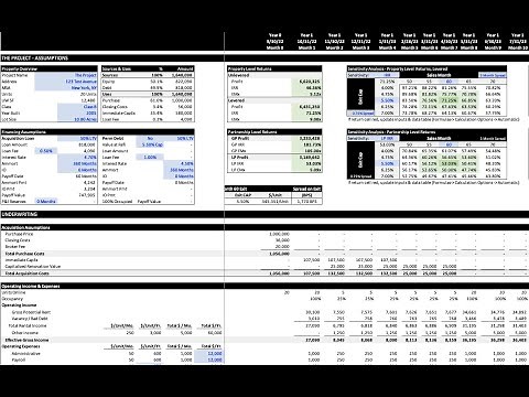 Real Estate: Multifamily - Value Add (Financial Model Tutorial, Alkaline Advisors)
