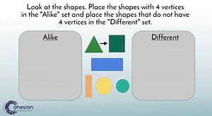 Compare Two-Dimensional Shapes