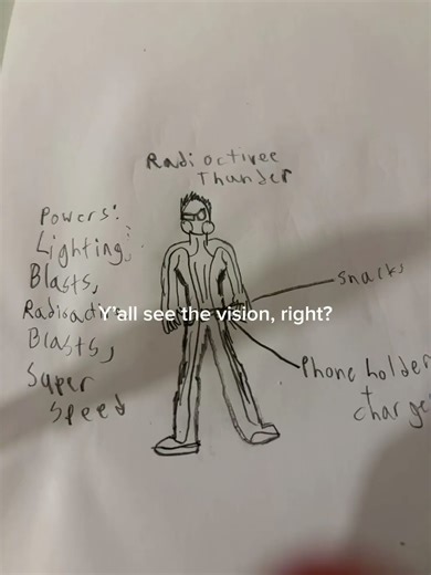 Making a custom action figure part 1