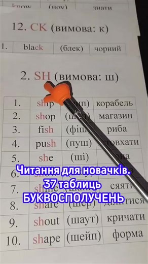 Відео користувача english_ebook (@english_ebook) з композицією «оригінальний звук - english_ebook»