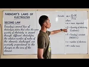 Faraday’s Laws of Electrolysis Explained with Calculation | JAMB & WAEC Chemistry 2026