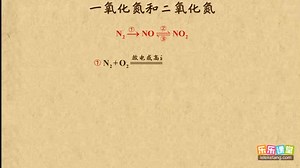 5.2.1 一氧化氮和二氧化氮
