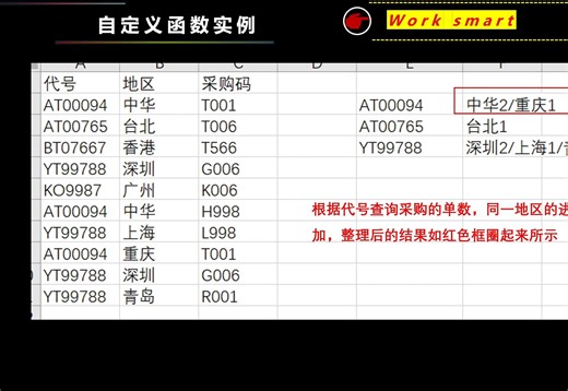 vba自定义函数案例