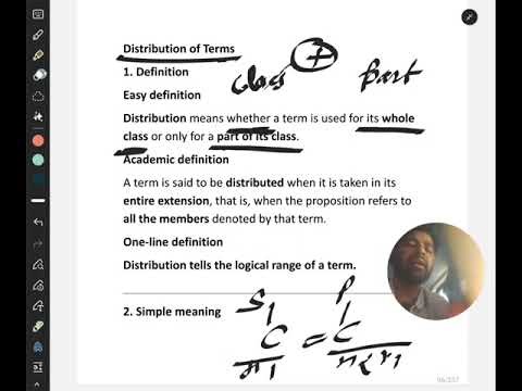 Logic | Distribution of term | By Yogesh sir