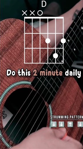 Beginner Guitar Right Hand Technique | Practice With Me