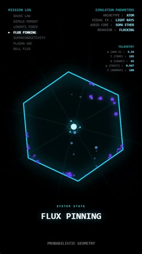 HYPNO-HEXAGON-98: MAGNETIC ATOM FLOCKING VISUALS