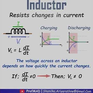 Why Inductors Block AC But Not DC ?