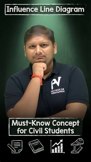 Priyeshsir Vidhyapeeth Supda Saaf on Instagram: "📐 Influence Line Diagram Civil Engineering Students ke liye Must-Know Concept! Agar ILD samajh liya, to Structures ka 50% game easy! Exam me direct scoring — don’t skip this! 🚧✨ ( civil, influence line, structural analysis ) #civilengineering #influencelinediagram #structuralanalysis"