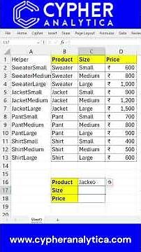 VLOOKUP WITH HELPER COLUMN