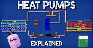 Heat Pump Crash Course