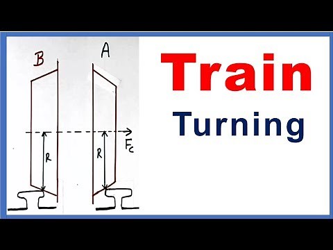How do trains turn on track & rail wheel concept