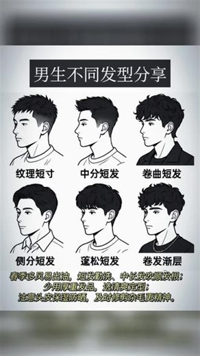 2026男生发型全攻略｜按脸型选不翻车💇‍♂️新手必看！不同脸型对应发型清单整理好啦圆脸、长脸、方脸、菱形脸、鹅蛋脸全都有长度、风格、打理难度一一标注懒人直接抄作业，烫染剪都不踩雷✨从韩系纹理、法式慵懒到清爽前刺每一款都高级又百搭，颜值直接翻倍男生换对发型，颜值直接封神！#男生发型 #发型攻略 #按脸型选发型#男生烫发发型