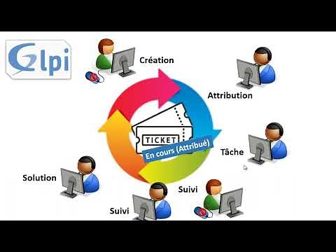 Création de tickets sous GLPI (nouvelle version)