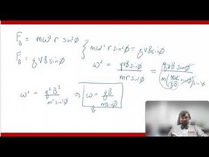 Motion of a Charged Particle in a Magnetic Field