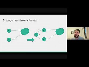 2025-10-09 - TDA - Redes de Flujo y Algoritmo de Ford-Fulkerson