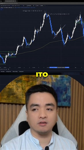16K views · 90 reactions | Unlock profitable trades with this Heiken Ashi strategy! We simplify complex charts, spot bullish trends using UMA, and master trendline breaks. Learn how our personal experience makes trading clear and effective. Start trading smarter today! #HeikenAshiStrategy #TradingView #DayTrading #TechnicalAnalysis #StockMarket #TradingForBeginners #CryptoTrading #ForexTrading #TradingTips #FinancialFreedom | Rudolf Ryan Perez | Facebook