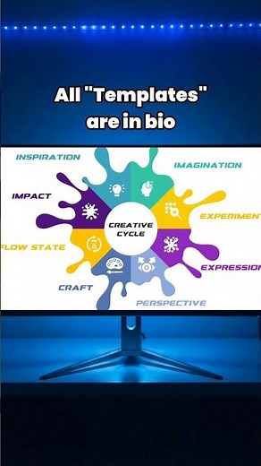 I never knew we can create something this amazing in PowerPoint #powerpoint #presentation #design