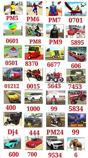 All Real code 💥 Indian bike driving 3d all new cheat code update + plugin cheat code