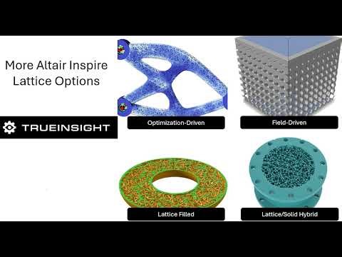 Creating Stochastic Lattices in Altair Inspire
