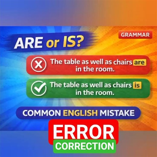 Are or Is? This English Rule Confuses Everyone |A Common English Mistake✅
